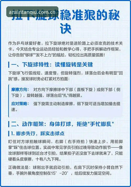 资深用户分享：谈球吧CN赛事必备实战经验，从安装到数据分析全攻略
