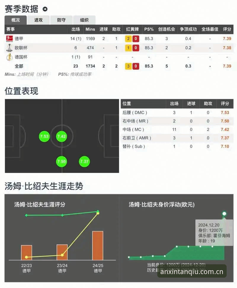 谈球吧平台体育教程深度评测：从数据到实战的全链路分析